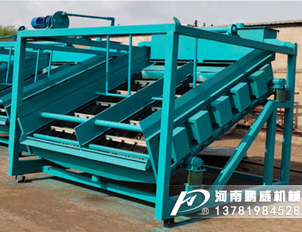 高頻振動(dòng)篩與普通振動(dòng)篩的哪個(gè)更好？